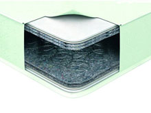 Ортопедический матрас Старт 160х190