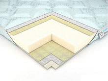 Матрас для дивана Delicat Mini 95х190