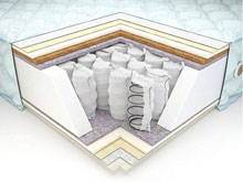 Ортопедический матрас Sweet Sleep Energy Cocos 80х190