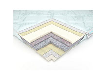 Ортопедический матрас Sweet Sleep Twins 180х200