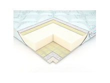 Ортопедический матрас Sweet Sleep Delicat 90х200