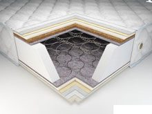 Ортопедический матрас Sweet Sleep Crystal 180х190