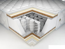 Ортопедический матрас Sweet Sleep Optimum 80х200