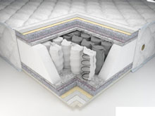 Ортопедический матрас Sweet Sleep Respect 80х190