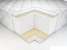 Ортопедический матрас Sweet Sleep Symbol 90х200