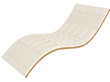 Топпер "White Kokos'' Take&amp;Go Bamboo - 120x190 см