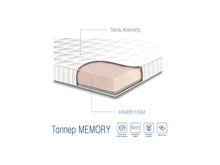 Топпер Memory нестандартный размер (м2)