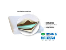 Ортопедический матрас Viorina Польский 80х160