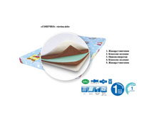 Ортопедический матрас Viorina Сонечко 80х190