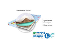 Ортопедический матрас Viorina Сонечко лен 80х170