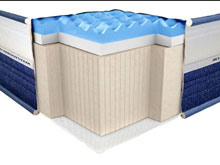 Ортопедический матрас ViscoGel Ultra 180х200